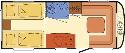 Dethleffs Camper Lifestyle 510 V
